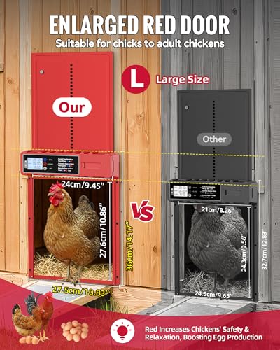 Automatic Chicken Coop Door Solar Powered XL Chicken Door 3 Modes | Aluminum Alloy Build, USB-C Charging, XL Large Opening 10.8x14.2in, Timer Remote Manual Anti-Pinch Safety Waterproof IP65 Red - color: Red