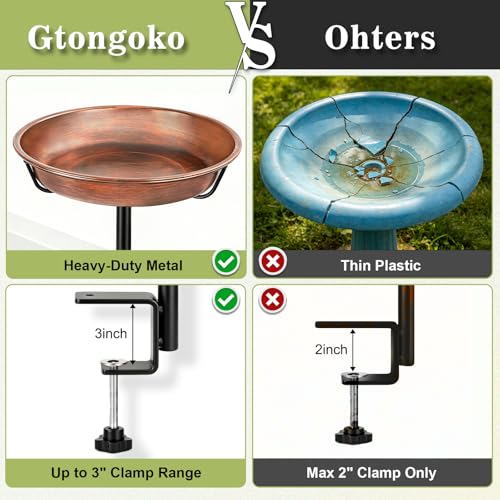 Gtongoko Deck Mounted Metal Bird Bath for Outside, 12 Inch Dia Weather-Resistant Birdbath Bowl for Balcony Fence Railing with Adjustable Clamp Outdoors - size: 12″ dia, 2″ depth bowl, deck