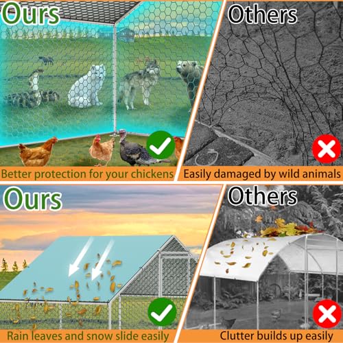 Vipbear Large Metal Chicken Coop Run with Immersed Wire Mesh, Chicken Coop for 8 Chickens Heavy Duty Chicken Run in for Yard with Waterproof Cover and Secure Lock,236'' L x 118''W x 77''H - size: 6M(237''X 77''X118'')