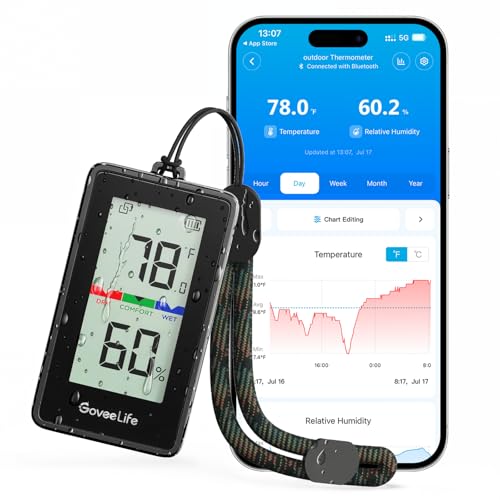 GoveeLife 2-in-1 Indoor Outdoor Thermo-Hygrometer, with IP65 Waterproof | Digital Display, 197ft Buletooth Range, Notification Alert, 2 Years Data Storage Export, for Home, Camping, Patio, Greenhouse