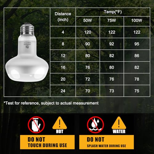 Reptile Heat Lamp 4Pack 100W, Intense Basking Spot Light Bulb with UVA, Simulate Natural Daylight Heat Bulb for Reptile, Turtle, Bearded Dragon, Lizard, Tortoise, Gecko, Snake - color: Intense Light, size: Intense 4*100