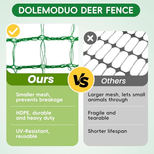 Plastic Mesh Fencing 6FT x 50FT, Garden Bird Netting & Deer Fence, Temporary Animal Barrier for Deer Pets Rabbits Chickens Wildlife, Green Protective Netting for Plants Fruit Vegetables - size: 6x50 FT