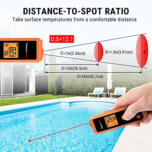 TempPro TempScan Mini-Sized Infrared Thermometer Gun for HVAC Engine BBQ | Temperature Gun with Max/Min/Avg Display, Infrared Thermometer for Cooking Pizza Oven Accessories, -58~1022°F Temp Gun - style: IR Thermometer with Laser