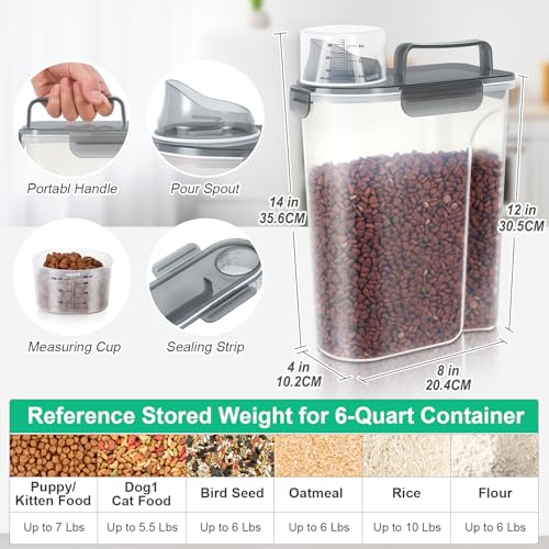 TBMax 5 Lbs Cat Dog Food Storage Container, Secondary Pet Food Storage Container Beyond a Large Dog Food Bin for Daily Use, Easy-Pouring Bird Seed Dispenser, Travel Kibble Holder -Transparent Grey - color: Translucent Black, size: 6 Qt