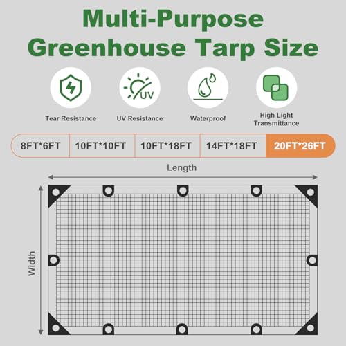 18 Mil Greenhouse Cover, 20x26 FT Clear Green Heavy Duty Greenhouse Tarp, UV Resistant Waterproof Green House Plastic Covering with Grommets for Garden, Farms, Nursery - size: Clear Green 20FTx26FT