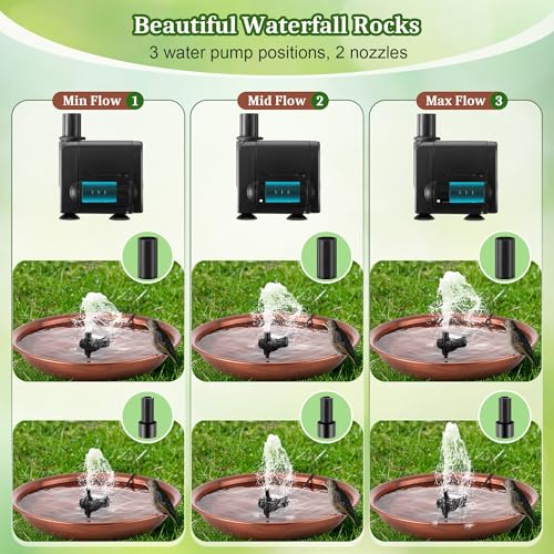 Bird Bath Fountain for Outside, Metal BirdBath Bowl with 8W Pump (Standing | 13.5" Garden Metal Bird Bath Bowl 2 Nozzles Adjustable Water Fountain for Backyard Patio Garden and Outdoor Water Features - style: Standing