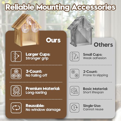 UUMENHA Window Birdhouse for Viewing Inside with 3 Strong Suction Cups, Clear See-Through Wooden Bird Houses for Outside, Weather-Resistant Outdoor Nesting Box, Suitable for Bluebird Finch Chickadee