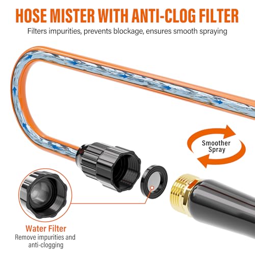 SPECILITE Misters for Outside Patio, 6.5 FT Hose Water Mist, 1 Pack | 360° Cover Mister Cooling System, with 6 Brass Nozzles and 4 Brass Plugs, for Garden, Backyard, BBQ, Pet, Chicken Coop