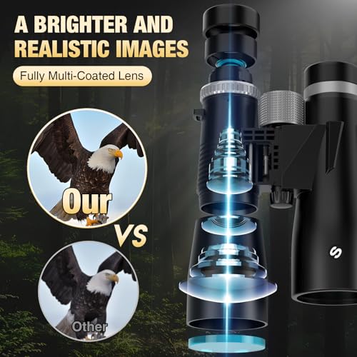 15x52 High Power Binoculars for Adults Hiking Safari Travel Sports | Bright BAK4 Prism,FMC Lens,Shockproof,Waterproof,Fogproof for Stargazing