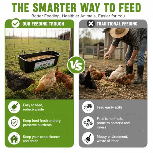 Chicken Feeder Waterer, 4 Pack Hanging Fence Trough, 5 Quart Total Capacity Plastic Feeder with Clips & Screws for Chicken, Duck, Goat, Sheep, Piglet, Dog and Poultry Livestock (Black 4pcs) - color: Black 4pcs