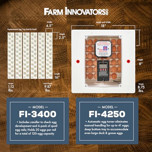 Farm Innovators 4250 Heated Digital Circulated Air Incubator with Automatic Egg Turner and 6 Pack of Small Egg Tray Rail with 20 Egg Capacit