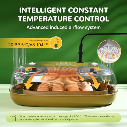 24 Egg Incubator with Automatic Turner, Thermometer seat and Humidity Control - Perfect for Hatching Chicken, Includes Egg Candler and Nesting Pads for Chicken coop