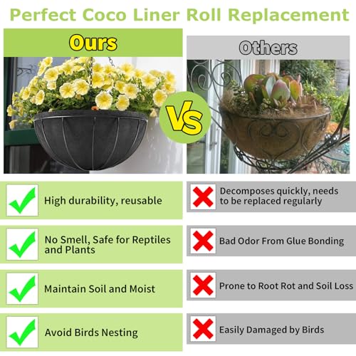 Riare 16x80 Inch Black Felt Planter Liner Roll- 2 Rolls Non-Woven Fabric Planter Liner for Outdoor Plants, Coco Liner Roll Alternative Basket Planter Liner for Planters Hanging Basket Window Box