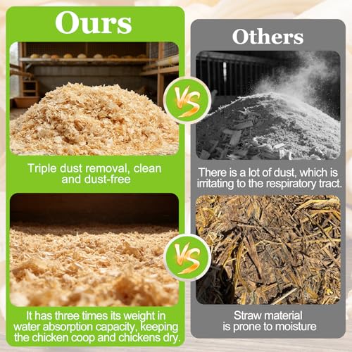 80 Ounces Premium 100% Natural Radiata Pine Shavings for Chicken Coop Bedding,5LB Wood Pine Shavings,Super Absorbent,Low Dust,Eliminating Bad Smells for Chicken Coops Nesting Boxes Brooder