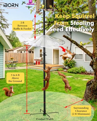 iBorn Spring Squirrel Baffle for Bird Feeder Pole, 19.6” Oversized Spring Squirrel Guard Defender, Bird Feeder for Outdoors Protector, Metal Spring & Buckle, Polycarbonate(PC) Baffle, Pack of 1,Clear
