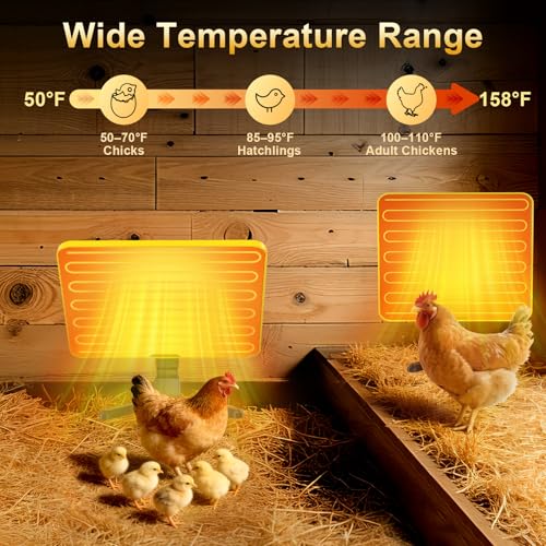 Chick Brooder Heater Plate, UL Certified Radiant Heat Panel with Smart Thermostat, 50-158℉ Adjustable Chicken Heater for Coop & Brooder Plate for Chicks & Poultry Winter Use
