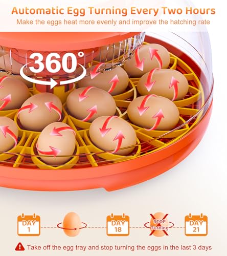 18 Egg Incubator with Automatic Egg Turning, Digital Temperature Humidity Control, Incubator for Hatching Eggs, 360° View Candler, Chicken, Quail, Duck, Goose, Turkey for Home & Farm