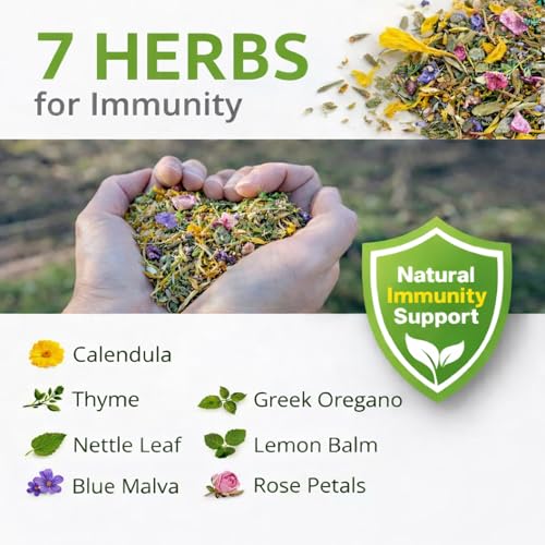 Buff Clucks Herbal Chicken Supplements Natural Poultry Herbs for Baby Chick | Plant Based Herbs Improves Chick Immunity Chicken Food for Egg Production Healthy Coop Snack Treats for Chick Reduce Stress - size: 3 Ounce (Pack of 1)