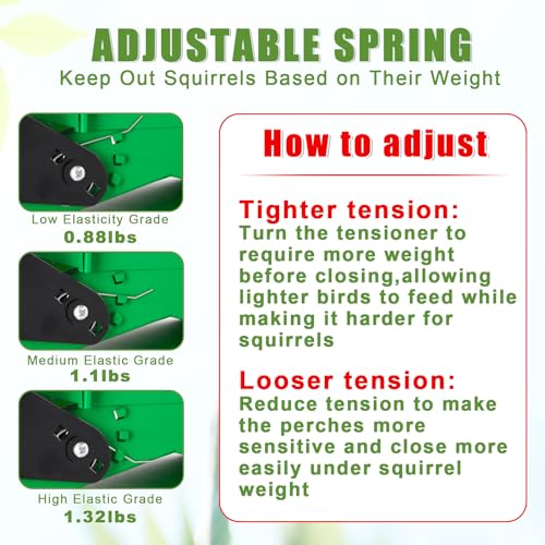 Gbekery Squirrel Proof Bird Feeder for Outdoors,5LB Large Capacity,Metal Wild Bird Seed Feeder with Bilateral Weight-Activated Perches for Outside Hanging,Garden Decoration,Green - color: Green