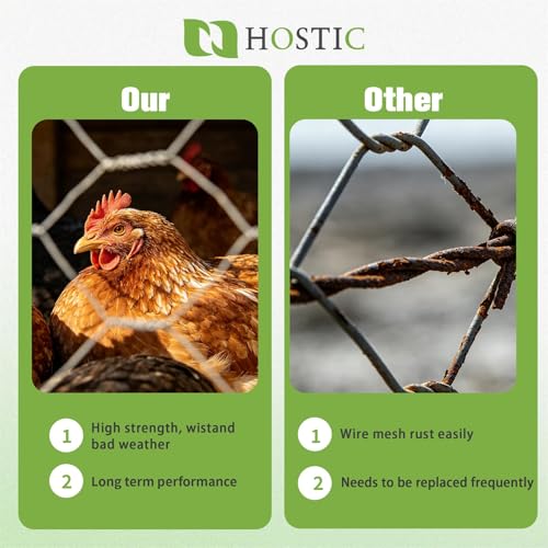 4FTx150FT Chicken Wire Netting, Galvanized Wire, Hexagonal Fencing | 2inch Mesh 20Gague 0.9mm Diameter for Poultry Garden Fence Barrier, Chicken Wire Fencing - size: 4FTx150FT