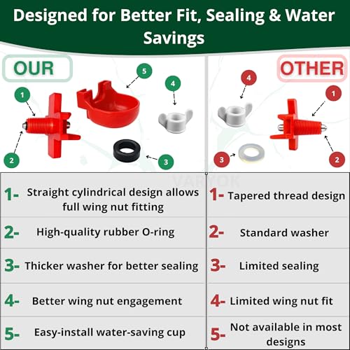 Heavy Duty 12-Pack with Cups Chicken Water Nipples Automatic Chicken Waterer Nipple Horizontal Leak Proof Stable for Poultry Coop Quail Chicks Turkeys Peacocks and Fits 5-Gallon Bucket, PVC Pipes