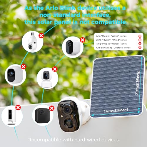 5V Solar Panel for Seucrity Cameres, for Bird Feeder Trail Cam, Ring Tapo Eufy Vicohome Eseecloud, Native USB-C, Micro-USB & DC 3.5mm*1.35mm 9.8 Ft Cable 23% Energy Conversion 180 Days Care Plan - color: 2 Pack Ring USB-C & Micro_USB & DC 3.5mm*1.35mm
