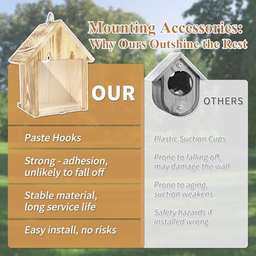 GUTE Bird House Window Mount Clear Viewing Acrylic Wall Shelter | Transparent Viewing,Slide-Out Cleaning Panel,Weatherproof Construction,Easy Wall/Tree Mount,For Bluebirds/Wrens/Chickadees
