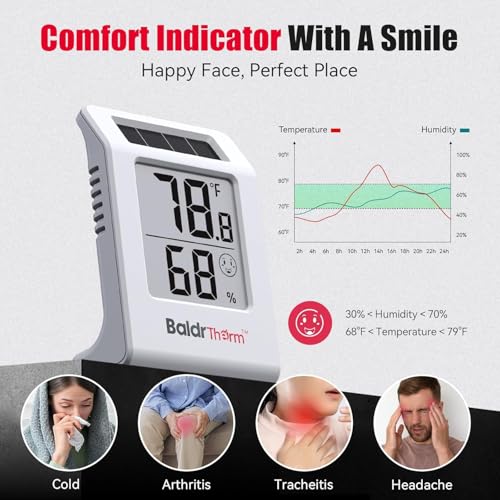 Digital Thermometer Humidity Gauge Meter | Solar-Powered 2.2" Indoor Temperature Humidity Monitor for Baby Rooms, Home, Office, and Wine Cellars, White, 1Pack - color: White 1pack