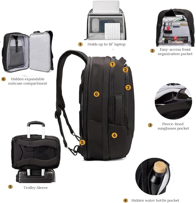 Knack Small Series 2 Laptop Backpack Fits up to 16 Inch Laptops - Knack Bags Carry-On Backpack, TSA Approved, Expandable Travel Backpacks With 2 Day Outfit Capacity, Midnight Black - color: Black, size: Small