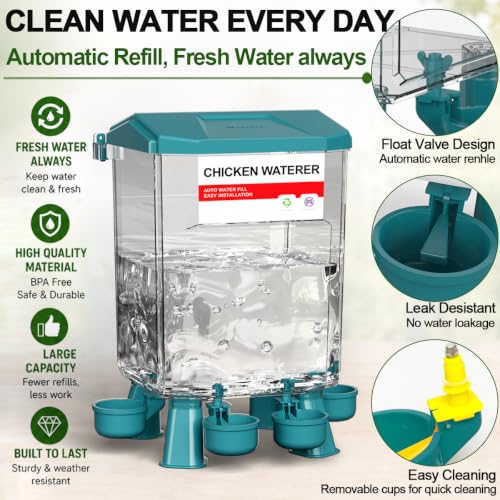 Chicken Feeder and Waterer Set, Automatic No Waste Poultry Feeding System, 17 lb Feeder & 7L Waterer, 4-in-1 Chicken Coop Kit with Vegetable Holder for Chickens, Ducks & Quail