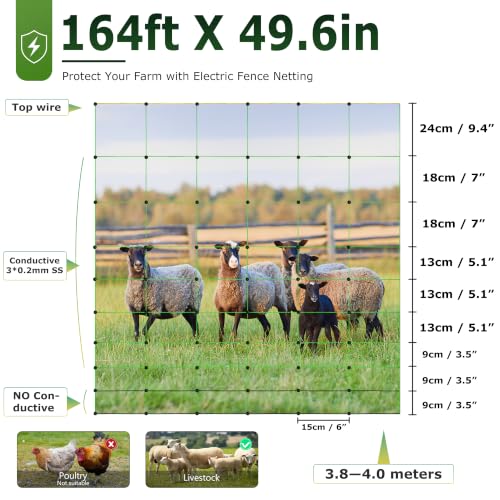 Electric Fence Netting, 49.6" H x 164'L, Electric Poultry Fence, Net Fencing Kit, Movable Livestock Nets for Yard,Backyards,Farms,Ranches, Energizer Not Included - size: 164'L x 49.6" H