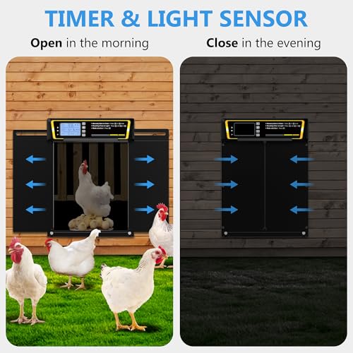 Automatic Chicken Coop Door with Timer & Light Sensor，5000mAh Battery & 3.7W Solar Panel，Anti-Pinch Auto coop Door, Weatherproof for Backyard Chicken Coop