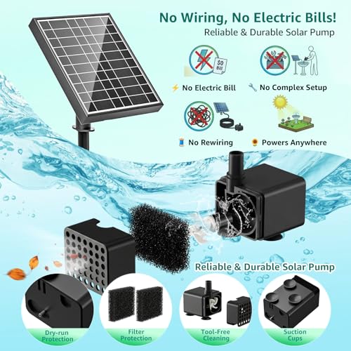 Solar Fountain Pump for Bird Bath, 4W Solar Water Fountain with 5 Spray Modes & 4ft Hose, 9.8ft Power Cord, Dry-Run Protection & Low Noise for Garden Small Pond Fish Tank DIY Water Feature - size: 4W
