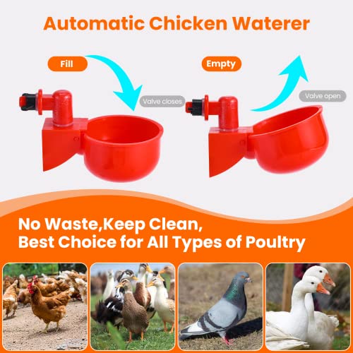 Chicken Water Cups,DIY Automatic Chicken Waterer for Poultry-24 Pack | Chicken Water Feeder,Gravity Filling Poultry Waterer with Hole Saw for Buckets Boxes Troughs