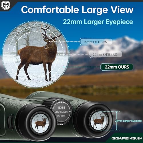15x52 HD Binoculars for Adults High Powered with Upgraded Phone Adapter | Bright & Sharp HD Optics, Clear Low Light Vision, Large View, Waterproof, Lightweight for Bird Watching Cruise Travel Hunting