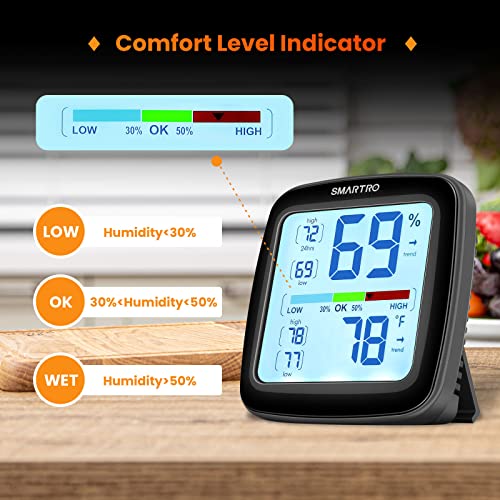 SC42 Professional Digital Hygrometer Indoor Thermometer 2 Pieces | Room Humidity Gauge Pro Accuracy Calibration
