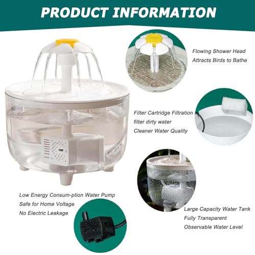 Petlex Bird Bath Indoor Automatic Parrot Shower Bathtub with Pump Recirculating Filtration Safe for Birds to Bathe or Drink, Perfect for Parakeets Budgie Cockatiels Lovebirds Finches Canaries