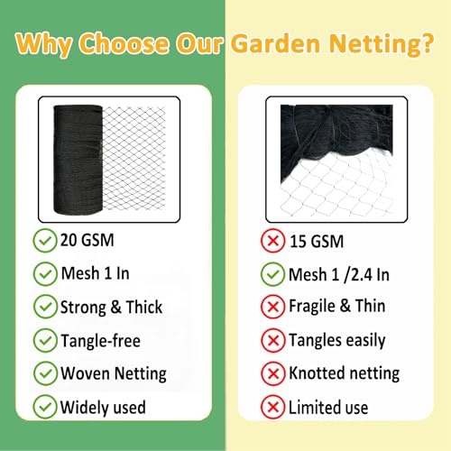Bird Netting 25x50 Ft, 1 in Mesh Heavy Duty Garden Netting | Extra Strong Woven Mesh Netting Pest Barrier for Plants, Fruit Trees, Vegetables, Animal Fencing Against Birds, Deer, Poultry - size: 25×50 FT-1"