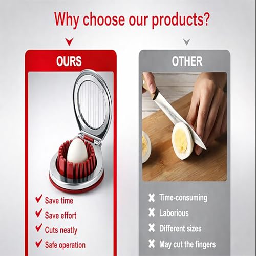 Egg Slicer & Cutter for Hard Boiled Eggs – 2-Way Multipurpose Stainless Steel Slicer for Fruits & Vegetables – Includes Cleaning Brush