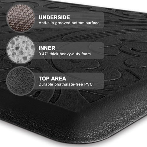 Kitchen Mat Cushioned Anti-Fatigue Comfort Standing Mat Rug for Home,Office | Waterproof Non-Slip Ergonomic Comfort Rug for Sink,Laundry,Desk 30" x 20", Black - color: Black, size: 1'8" x 2'6" (Rectangular)