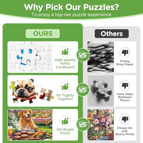 500 Piece Puzzles for Adults, BBQ Dog Party Jigsaw Puzzles 500 Pieces | Summer Picnic Garden Food Puzzle 500 Piece for Teens Seniors, Puppy Animal Pet Lover Jigsaw Puzzle, Family Game Puzzle Gift - color: Dog Party