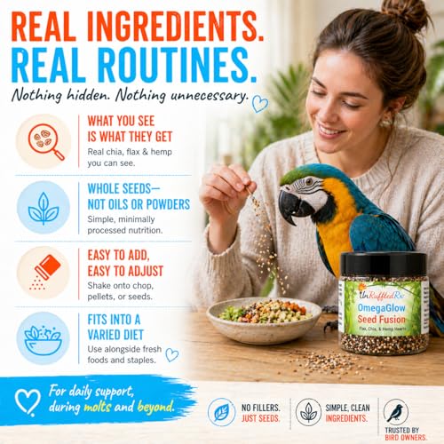 UnRuffledRx™ OmegaGlow for Birds – Raw, Natural Seed Blend for Feather Growth & Molting Support – Skin & Immune Health with Chia, Flax & Hemp Seeds – Helps Reduce Plucking – 2 oz Shaker Jar