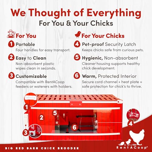 RentACoop Big Red Barn Chick Brooder