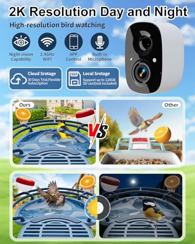 Bird Feeder with Camera, AI Recognition, Bird Bath, Solar Powered | Capture stunning 2K video, enjoy solar charging, bird bath design, night vision, smart app alerts and motion detection. - color: Blue, size: With BirdBath