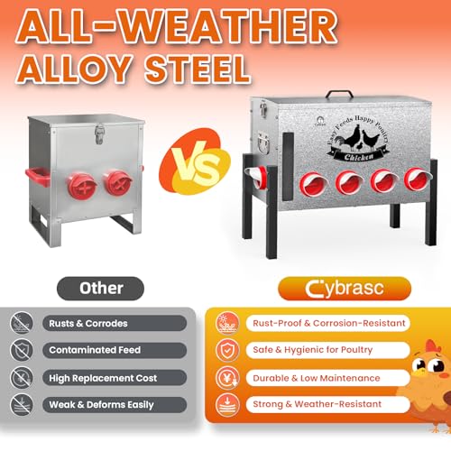 16-Gal Metal Automatic Chicken Feeder with 10 Feeding Ports | 88LB Capacity, Anti-Waste Design, Rust-Proof Alloy Steel, Clear Viewing Window, 3-Level Legs for Outdoor Chicken Coops - size: 16GAL-88LB