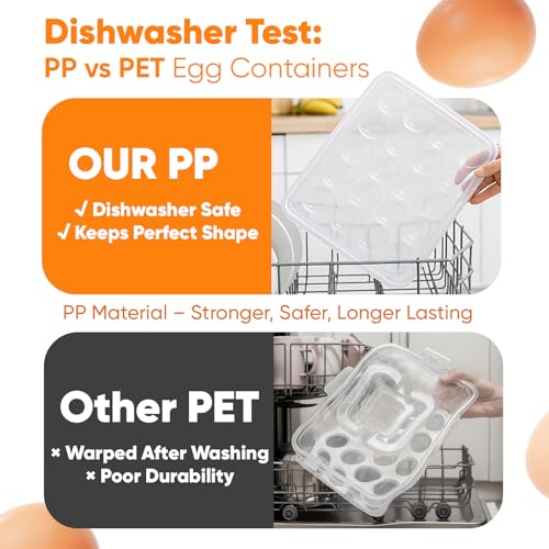 Deviled Egg Containers with Lid, (Set of 2), Plastic Egg Holder for Refrigerator for 48 Eggs, Clear Storage Deviled Egg Carrier Tray, Fridge Stackable Countertop Portable Egg Dispenser - color: Clear, size: 48 Eggs