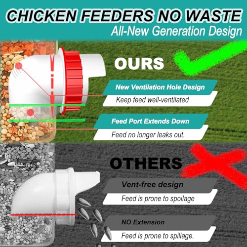 6-Port DIY Chicken Feeder and Waterer Kit, No-Waste Automatic Gravity Poultry Feeder-Spill-Proof, Rain-Proof Design for Buckets, Barrels, Bins, Troughs