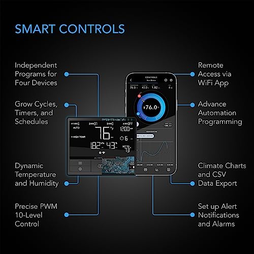 AC Infinity AIRTITAN T3, Ventilation Exhaust Fan 6" with WiFi Temperature Humidity Controller, EC Motor for Crawl Space, Basement, Garage, Attic, Hydroponics, Grow Rooms | With WiFi Temperature Humidity Controller, EC Motor for Crawl Space, Basement, Gara