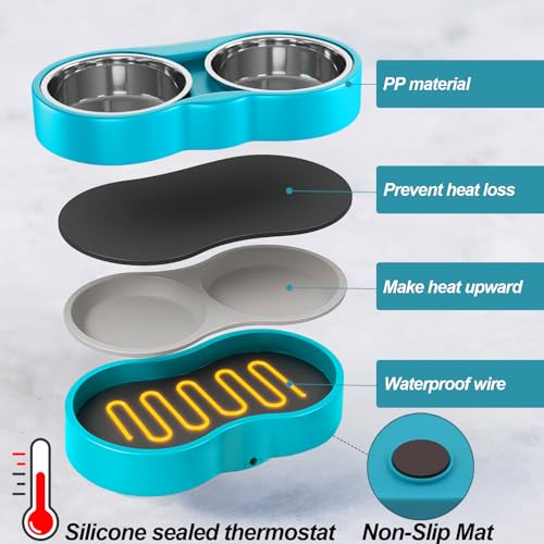 Heated Water Bowl, Double Stainless Steel Heated Dog Bowl for Outdoor Use, 46 OZ Total & Chew Proof Cord, Winter Warm Water & Food Bowl for Pets Bird Chicken UL Certified