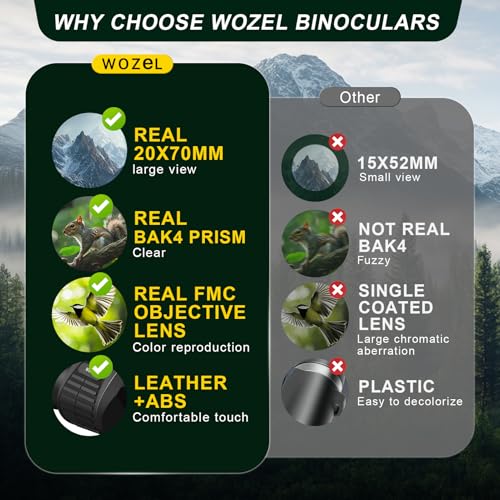 20x70 Binoculars for Adults High Powered Bird Watching Hunting Travel | Large View, HD Vision, Easy Focus, Powerful for Cruise Ship,Camping, Hiking, Christmas Birthday Gifts for Men